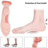 Heel Cushion Inserts & Shoe Pads for Women – Non-Slip Sponge Heel Grips | Soft Polyurethane Foam Insoles for Foot Pain Relief & Comfort